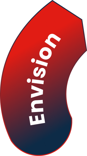 Envision