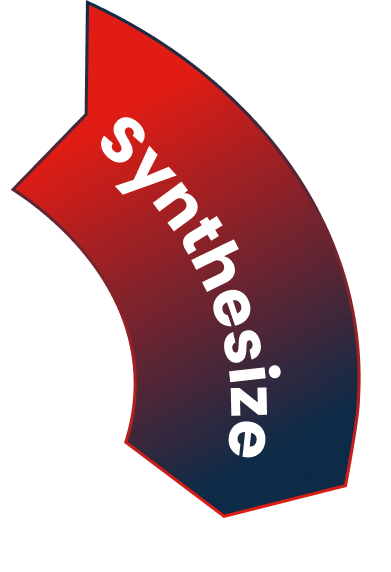Synthesize
